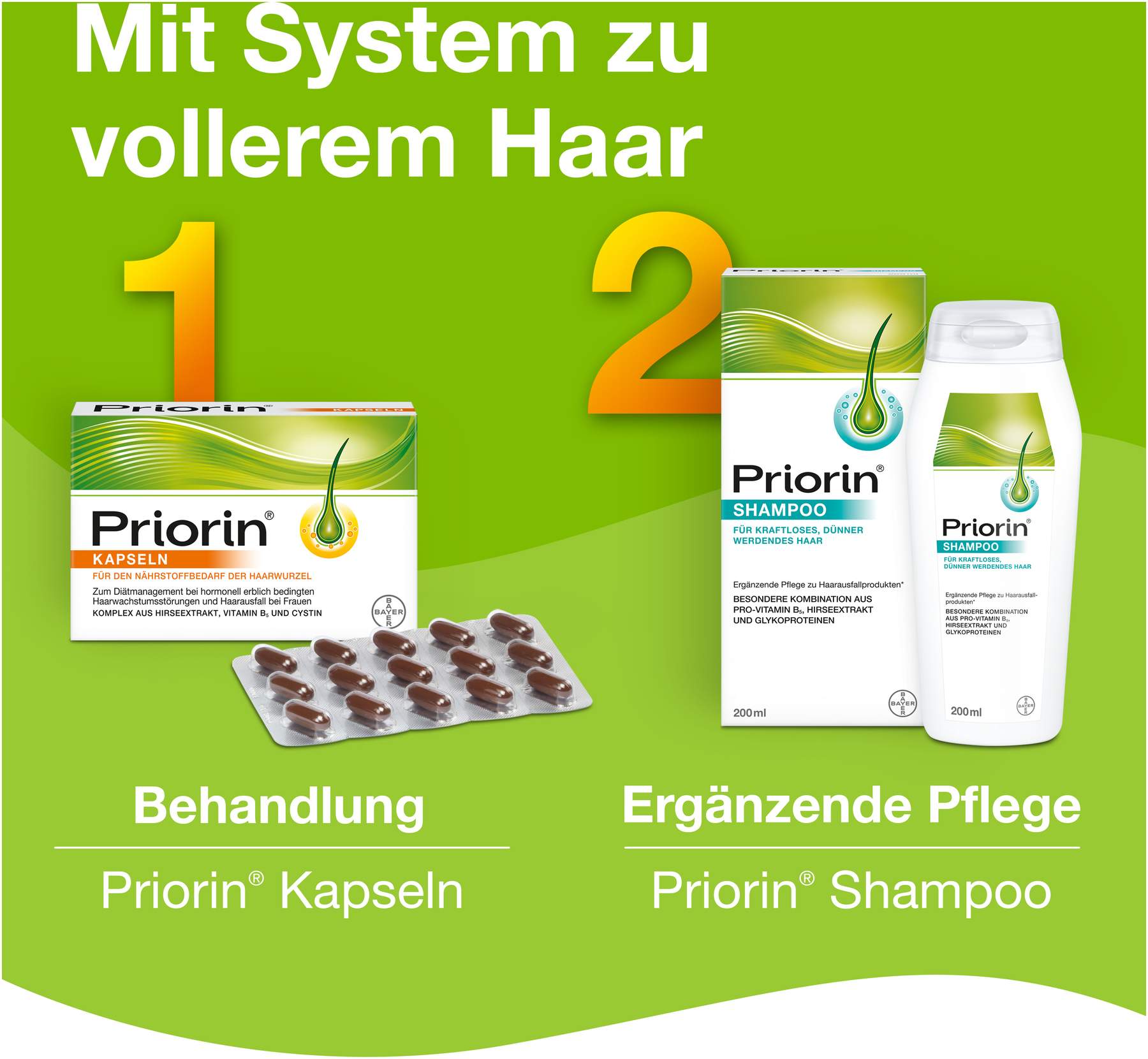 Priorin 120 Kapseln