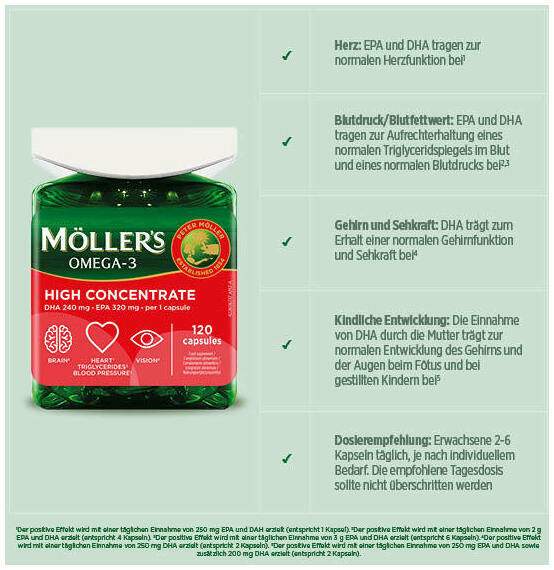 Möller s Omega-3 Kapseln Hochdosiert 60 Stück