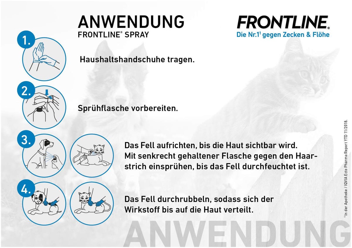 Frontline vet. Spray 250ml