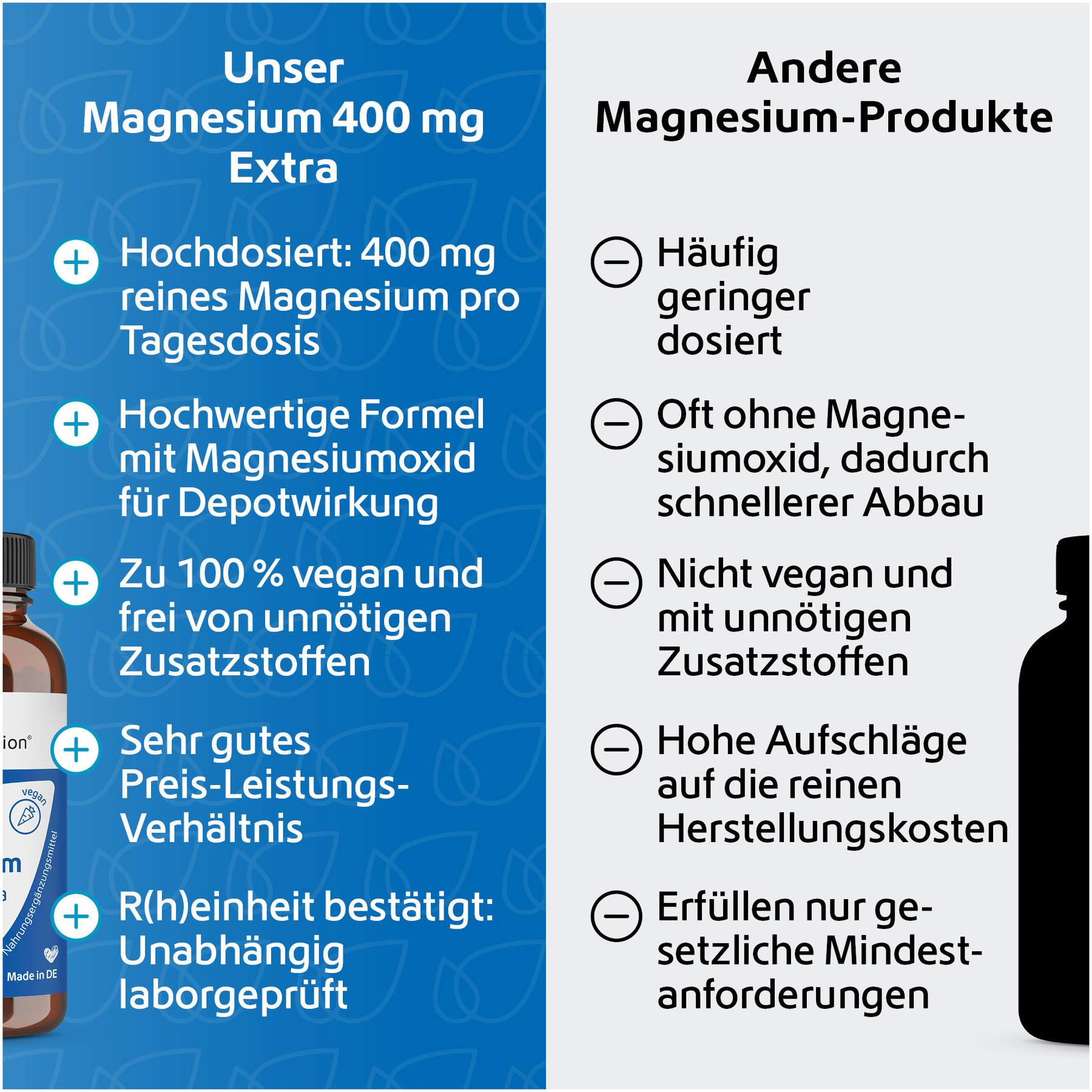 Magnesium 400 mg Extra 120 Kapseln