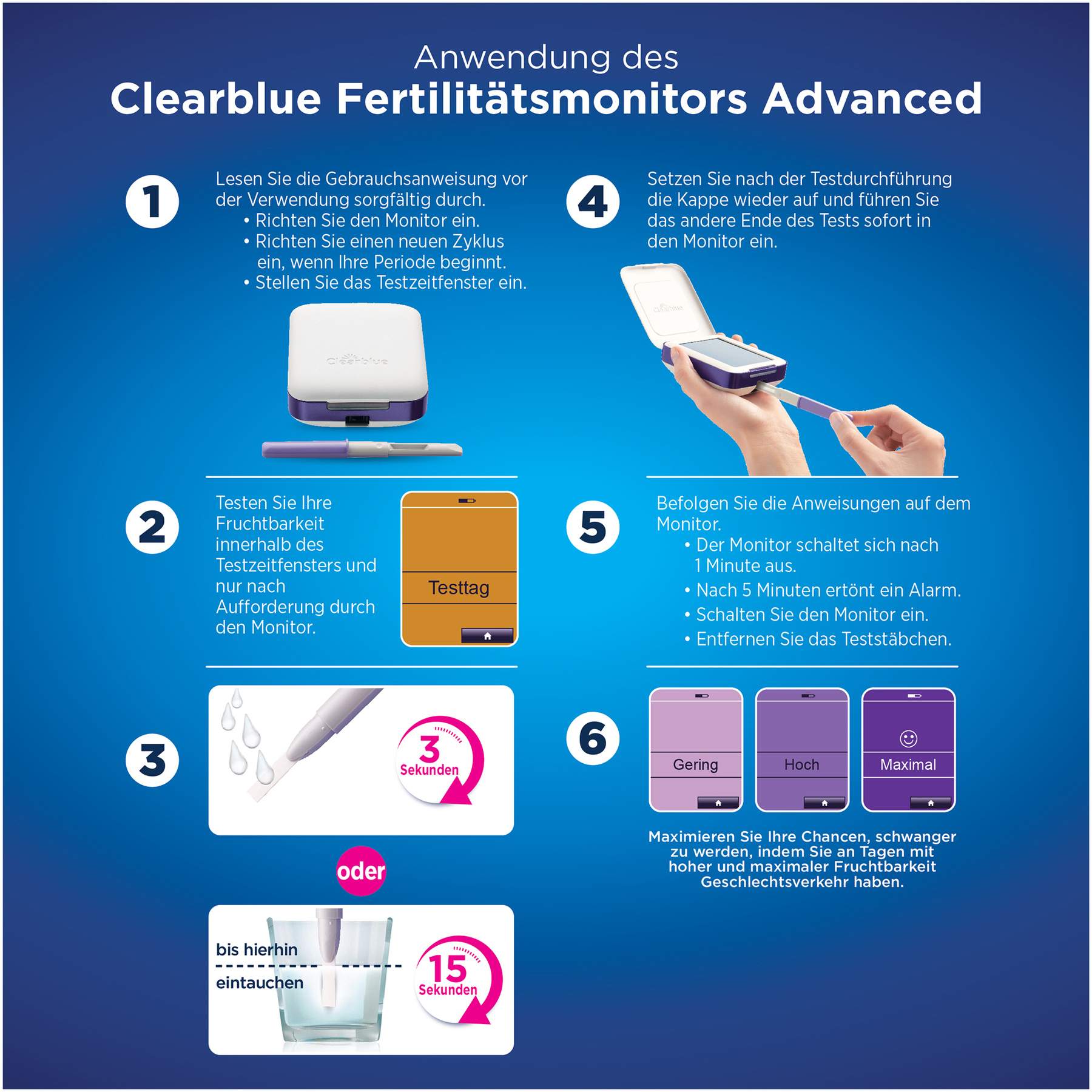 Clearblue Advanced Fertilitätsmonitor 1 Stück