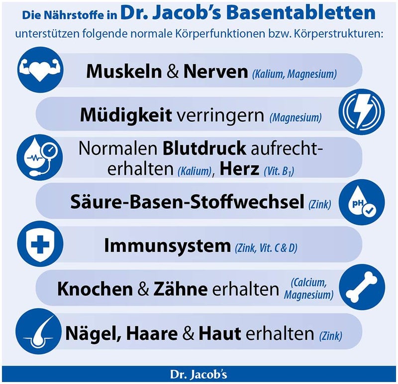 Basentabletten Dr.Jacob s 250 Tabletten