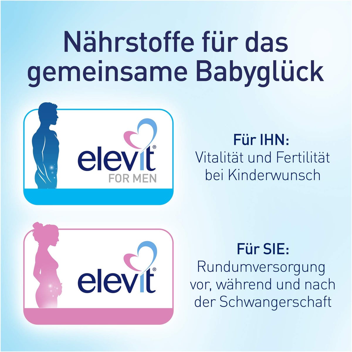 Elevit FOR MEN 90 Tabletten