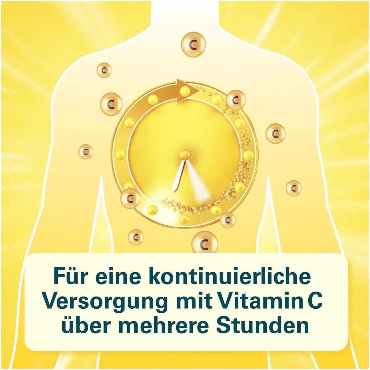 Cetebe Vitamin C Retardkapseln 500 mg 180 Stück