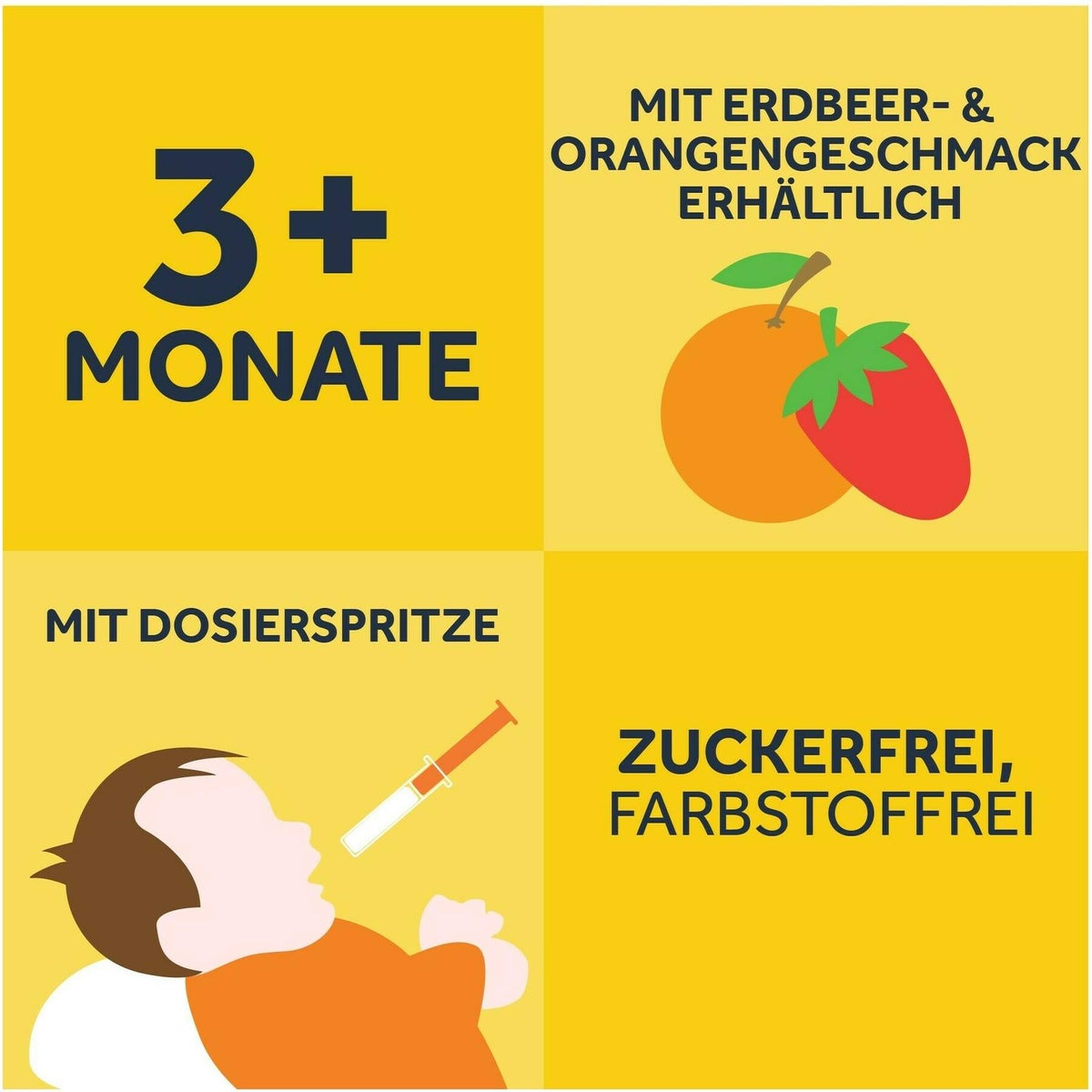 Nurofen Junior Fieber- & Schmerzsaft 40 mg pro 1 ml Erdbeere 150 ml