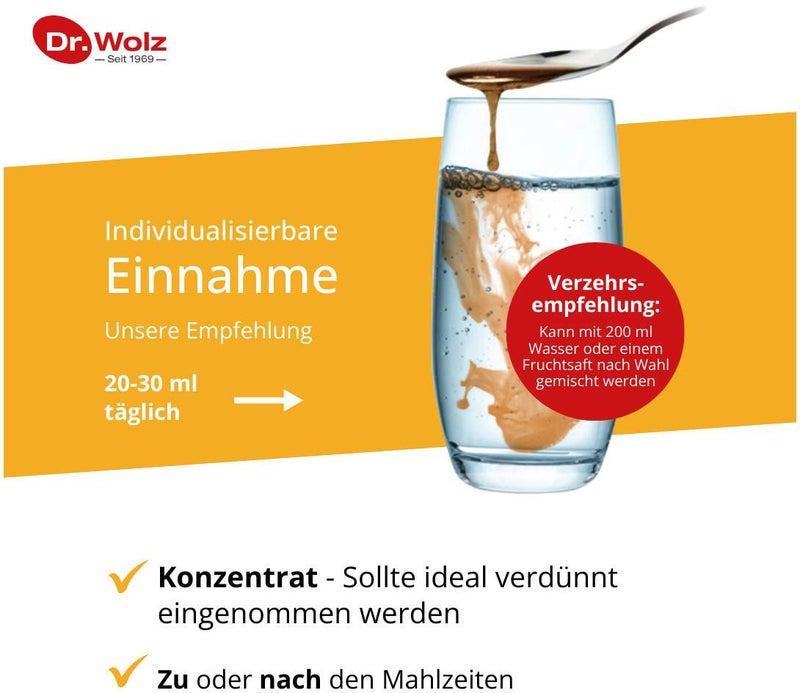 Zell Oxygen Plus 250 ml Flüssigkeit