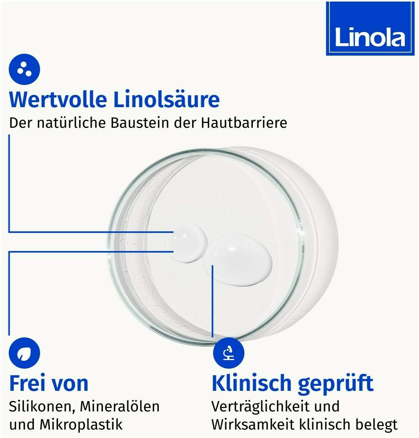 Linola Kopfhaut Tonikum Forte 100 ml