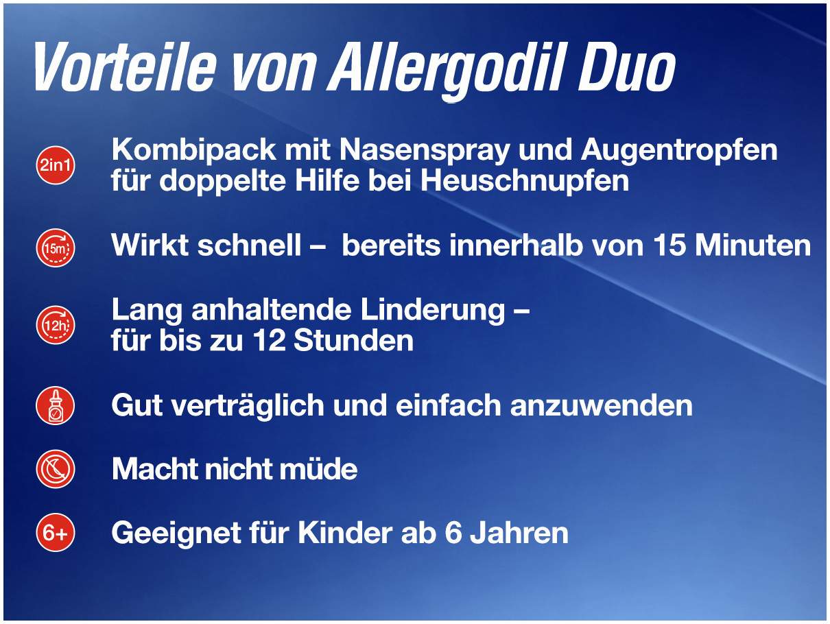 Allergodil akut Duo 1 Kombipackung