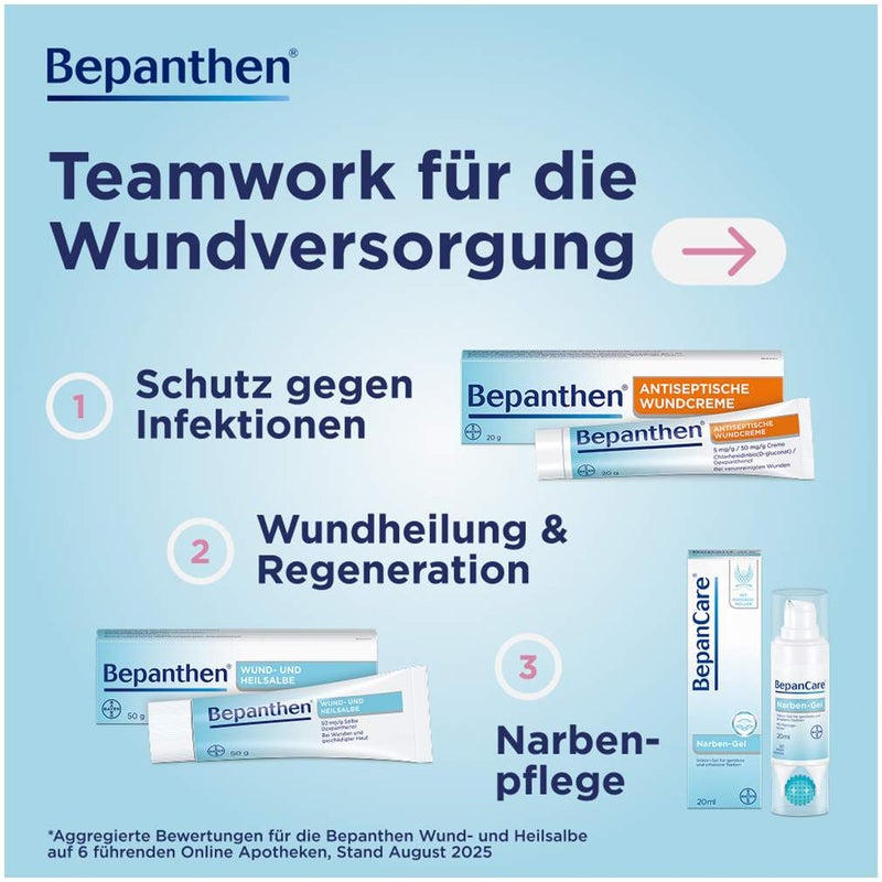 Bepanthen Wund- und Heilsalbe Promo 3,5 g Salbe