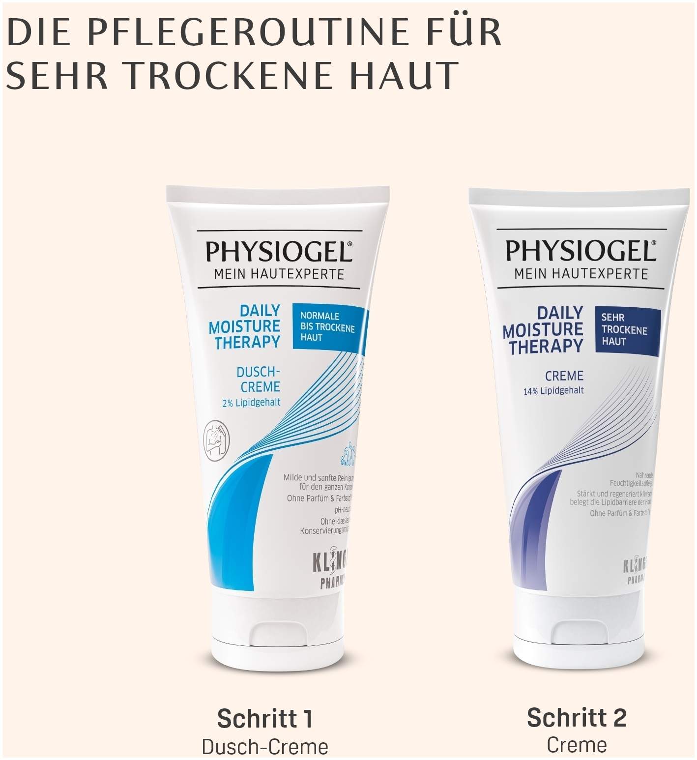 Physiogel Daily Moisture Therapy Creme für sehr trockene Haut 150 ml