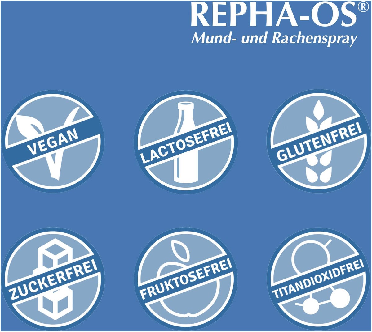 Repha-OS Mund- und Rachenspray 12 ml Spray