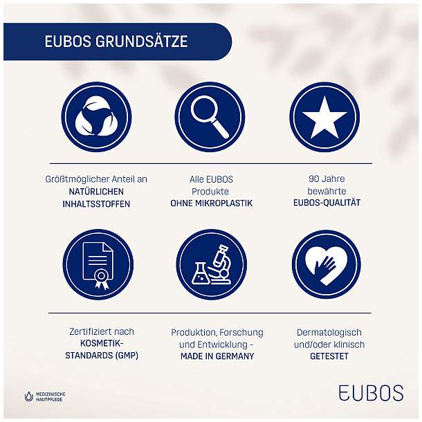 Eubos Hyaluron Repair Filler day Creme 50 ml
