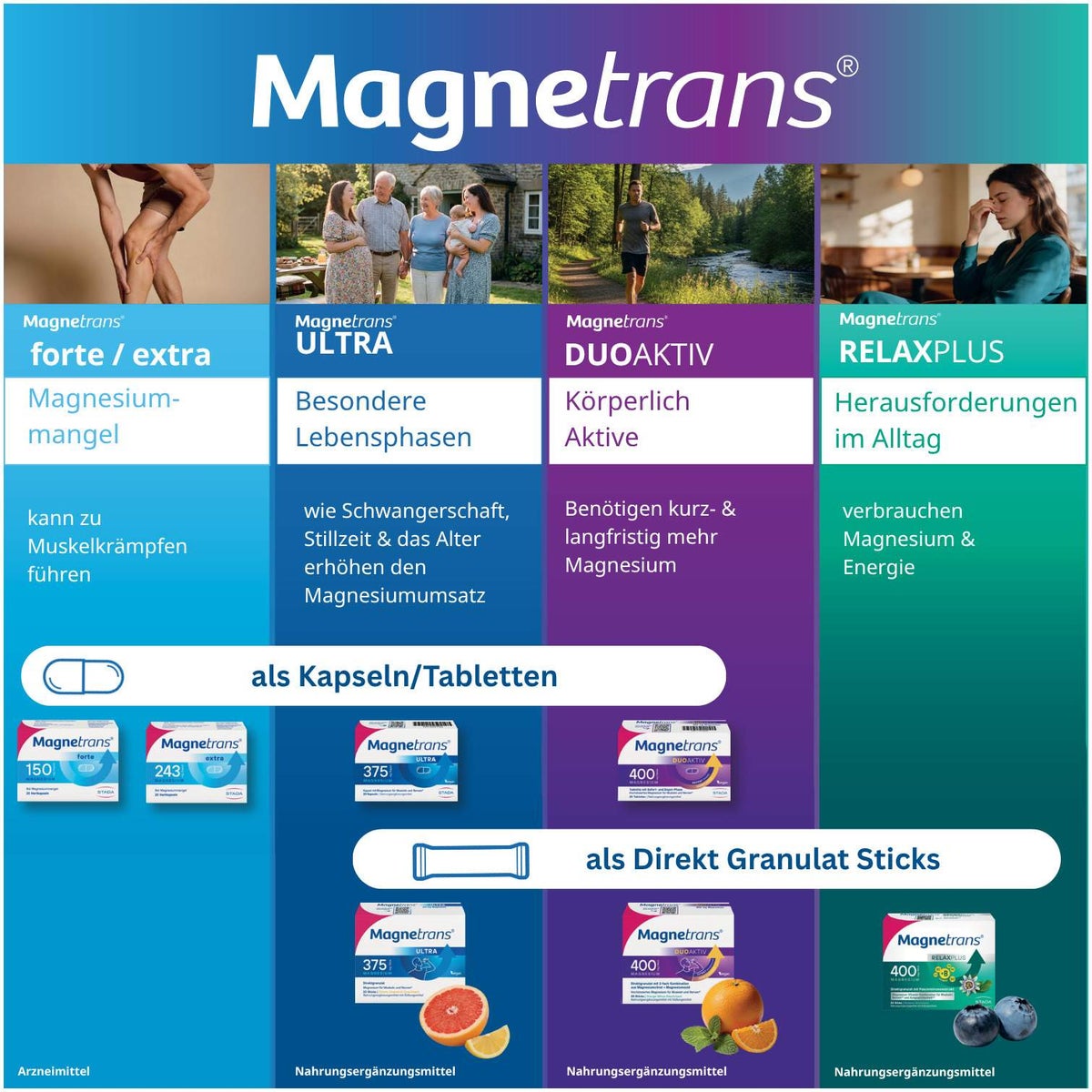 Magnetrans forte 150 mg 100 Kapseln