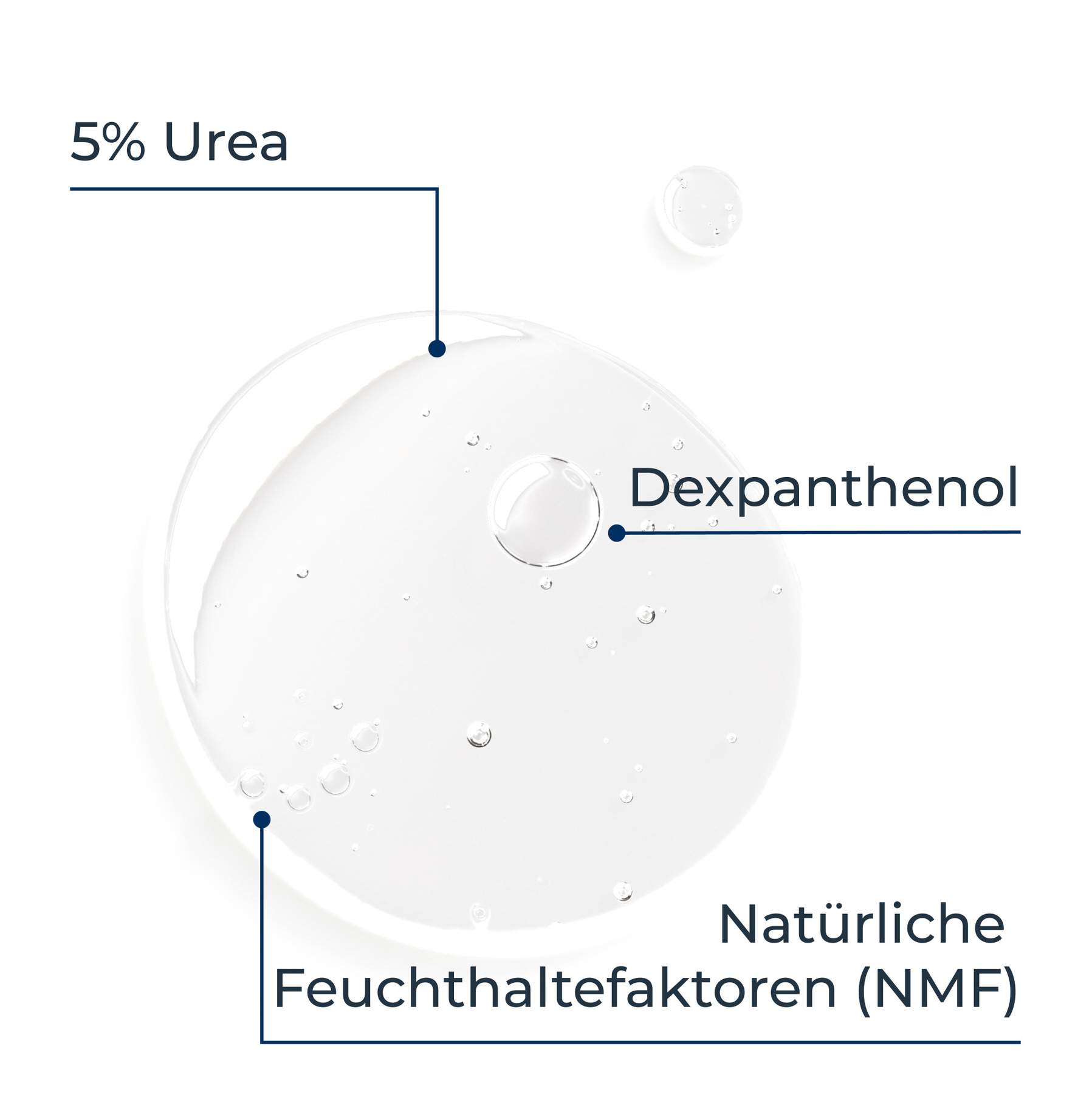Eucerin UreaRepair 5% Urea Sanftes Duschgel Refil 400 ml
