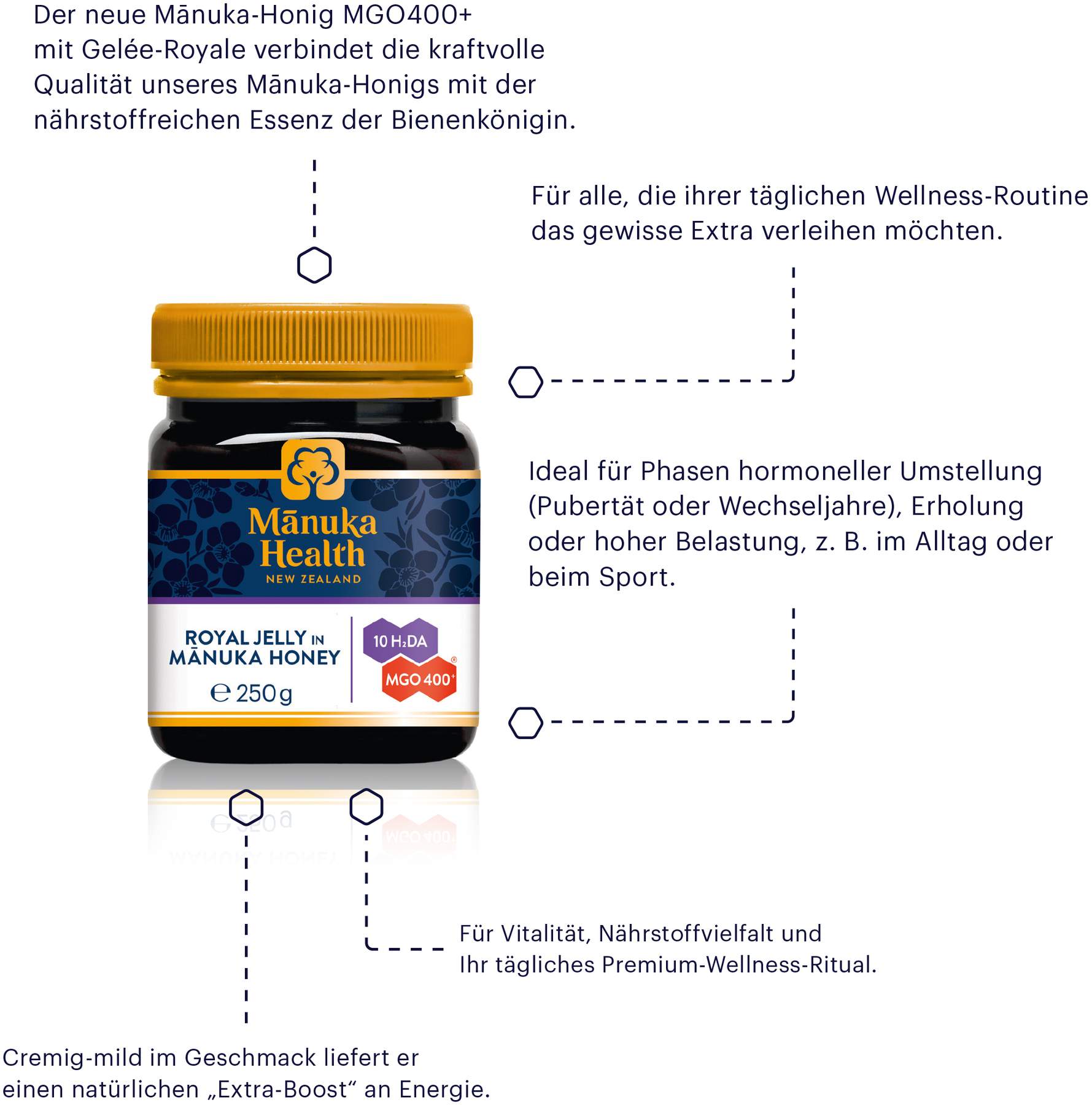 Manuka Health MGO 400+ Manuka Honig 250 g