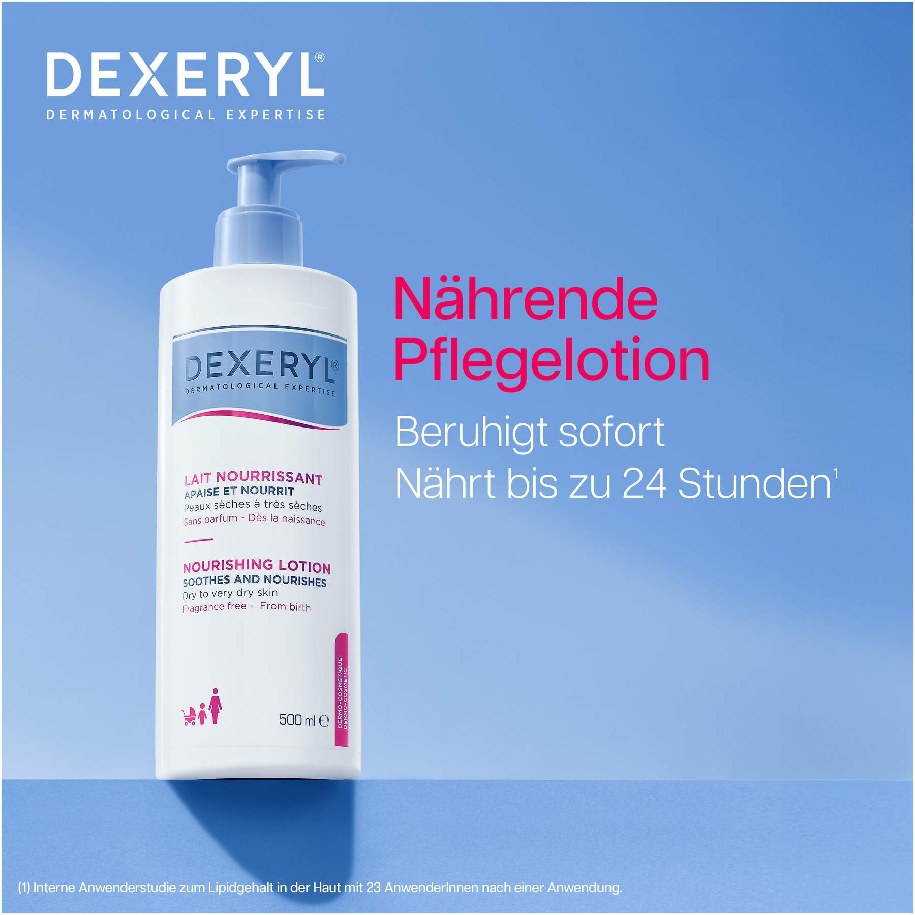 Dexeryl Pflegelotion 500 ml