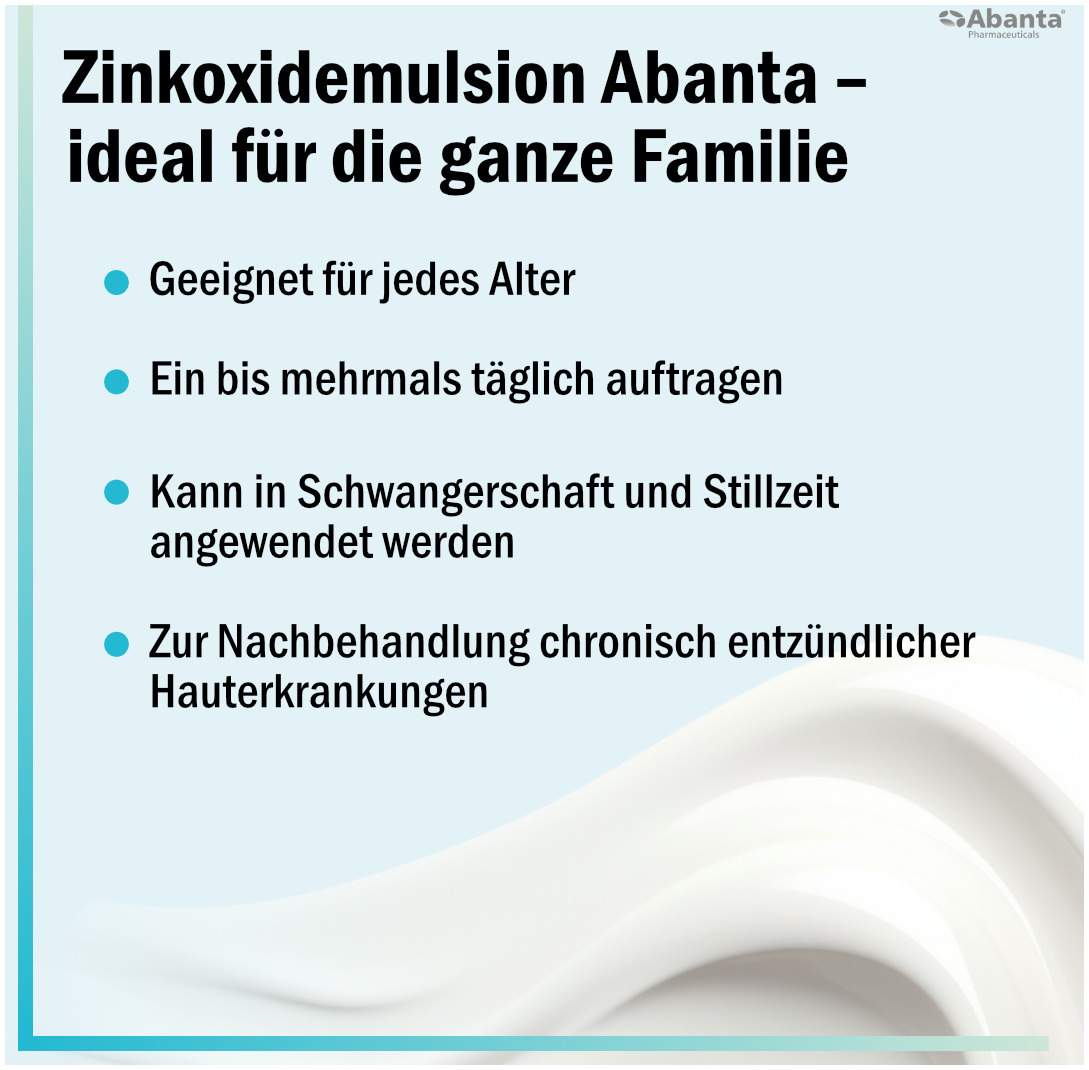 Zinkoxidemulsion Abanta 250 mg-g 50 g