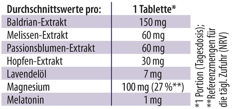 Schlaf Schön Dr. Jacob `s 90 Tabletten