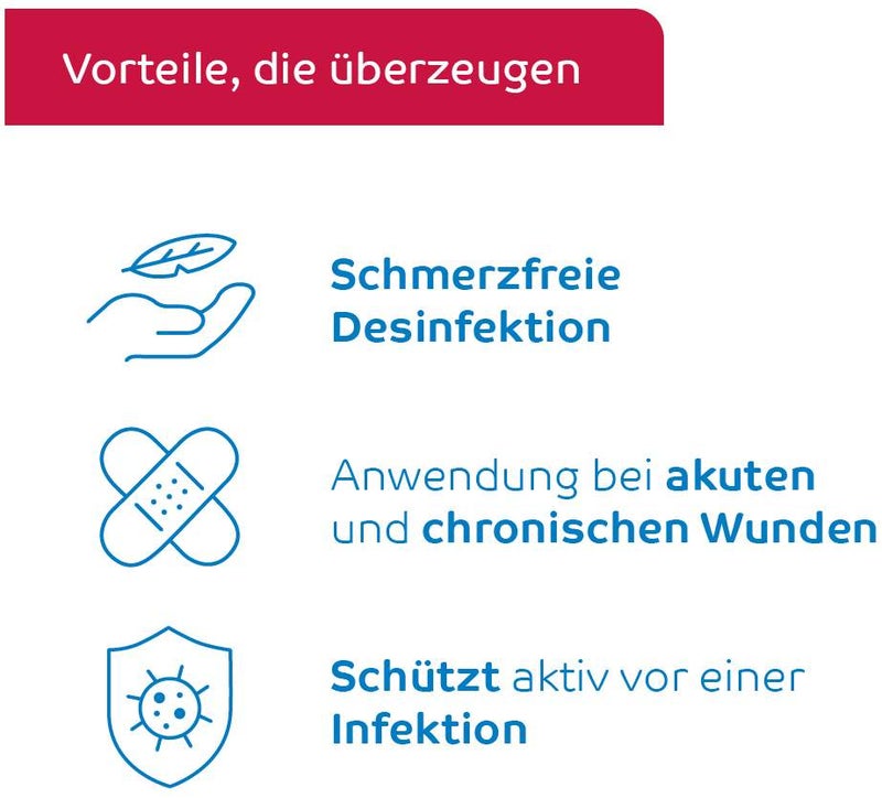 Octenisept Wund-Desinfektion 50 ml Spray