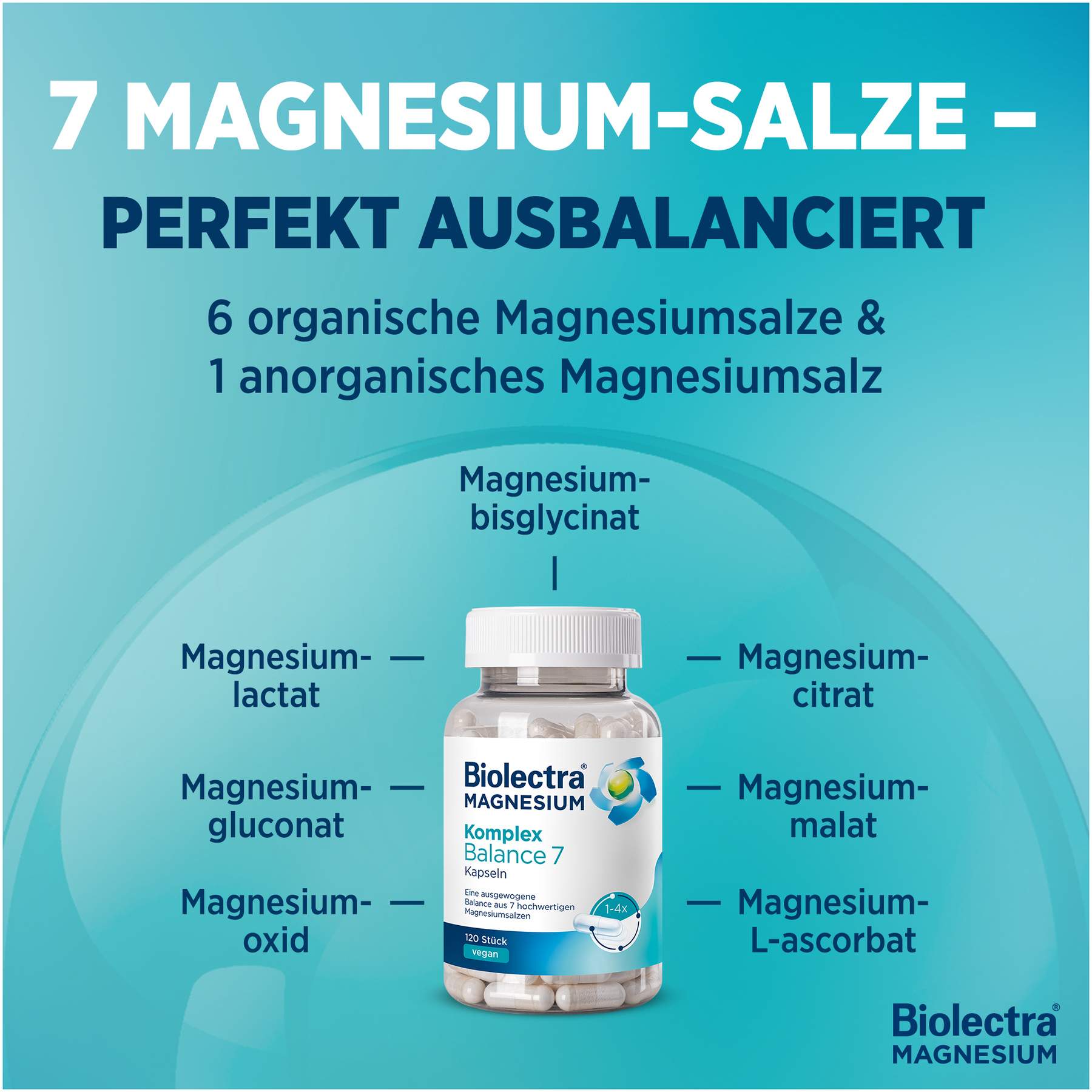 Biolectra Magnesium Komplex Balance 7 120 Kapseln