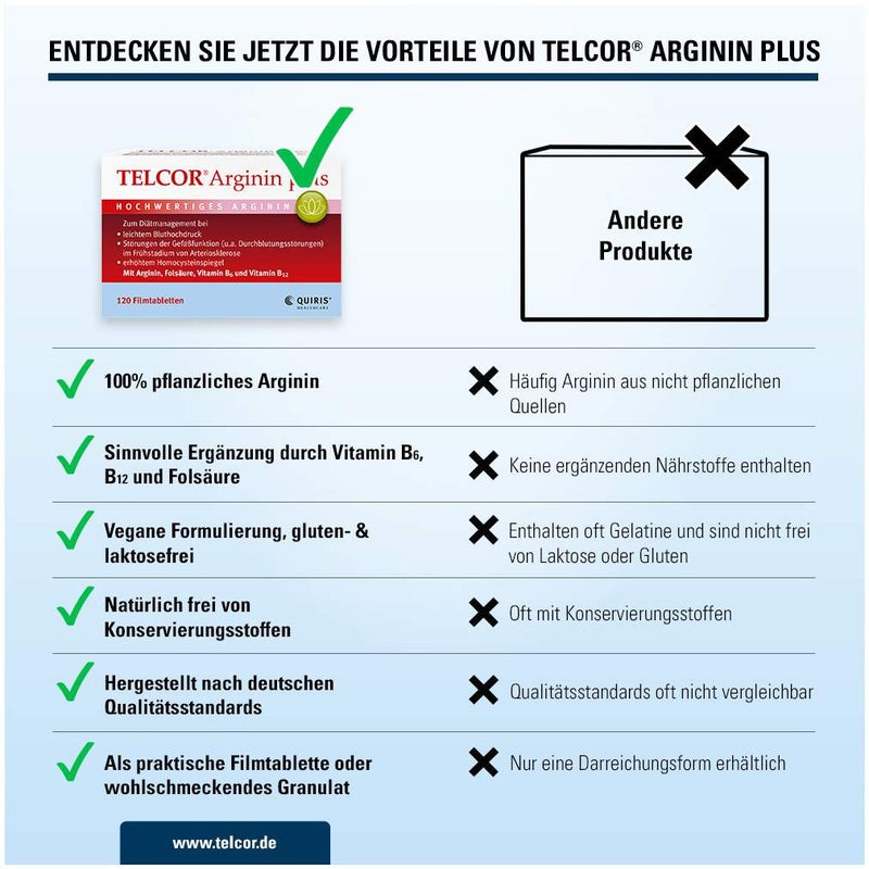 Telcor Arginin plus 240 Filmtabletten