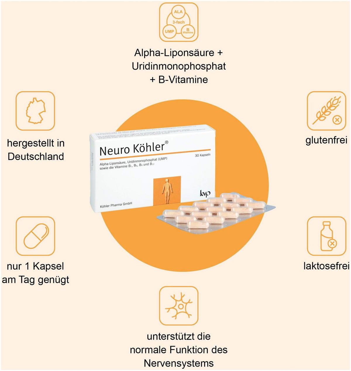 Neuro Köhler Kapseln 30 Stück