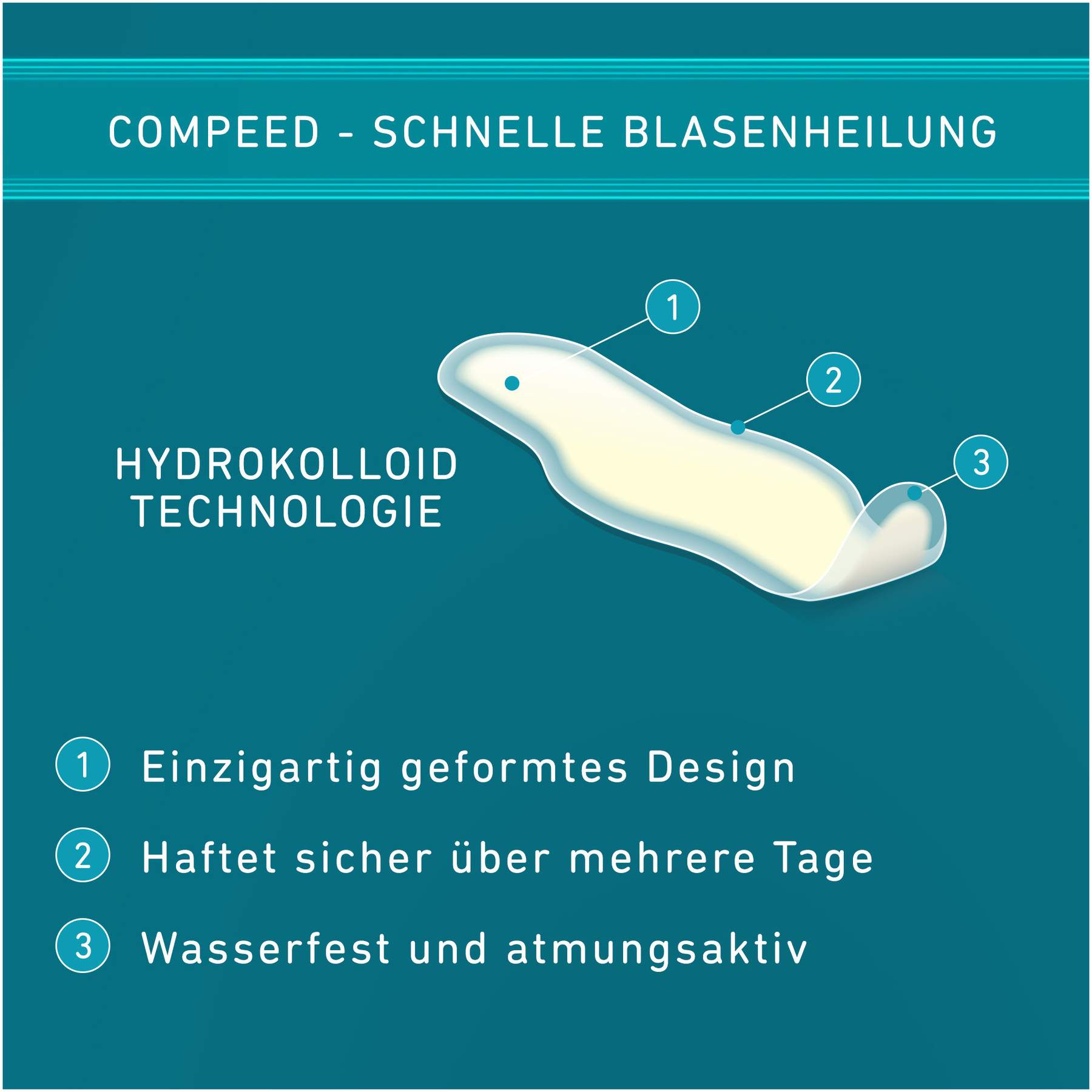 Compeed 8 Blasenpflaster an den Zehen
