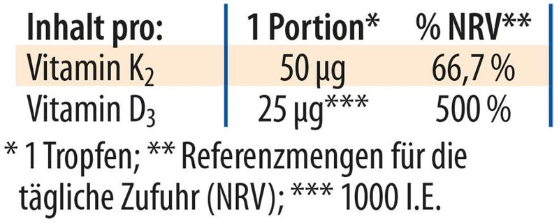 Dr. Jacob s Vitamin K2d3 20 ml Öl