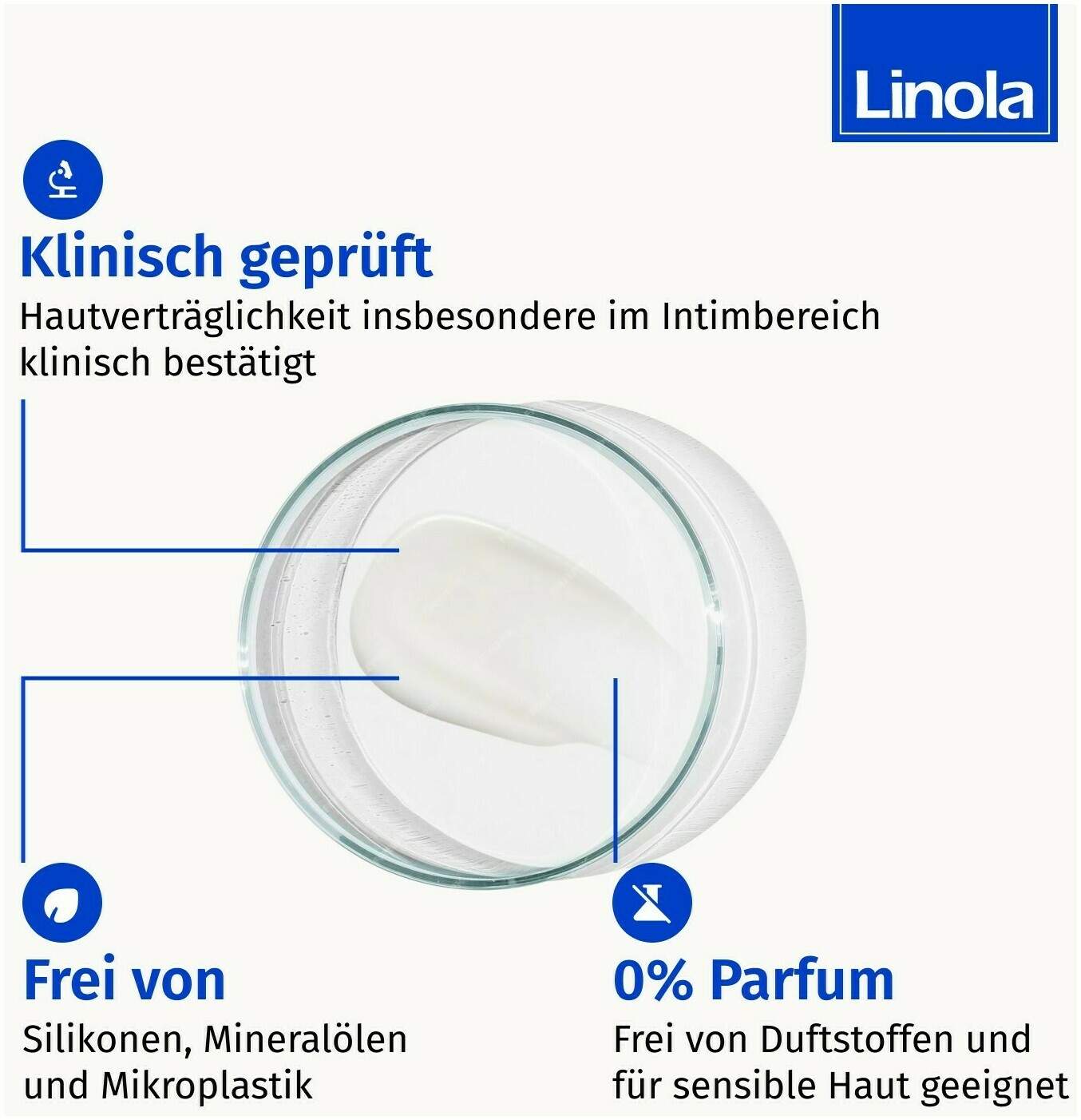 Linola Schutz-Balsam 50 ml