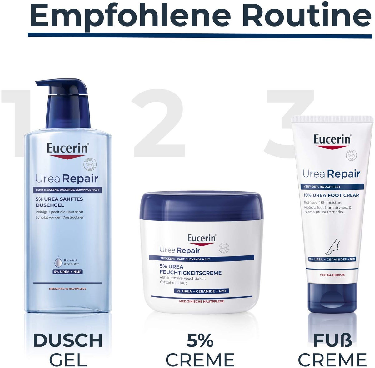 Eucerin UreaRepair Plus 450 ml Körpercreme 5%