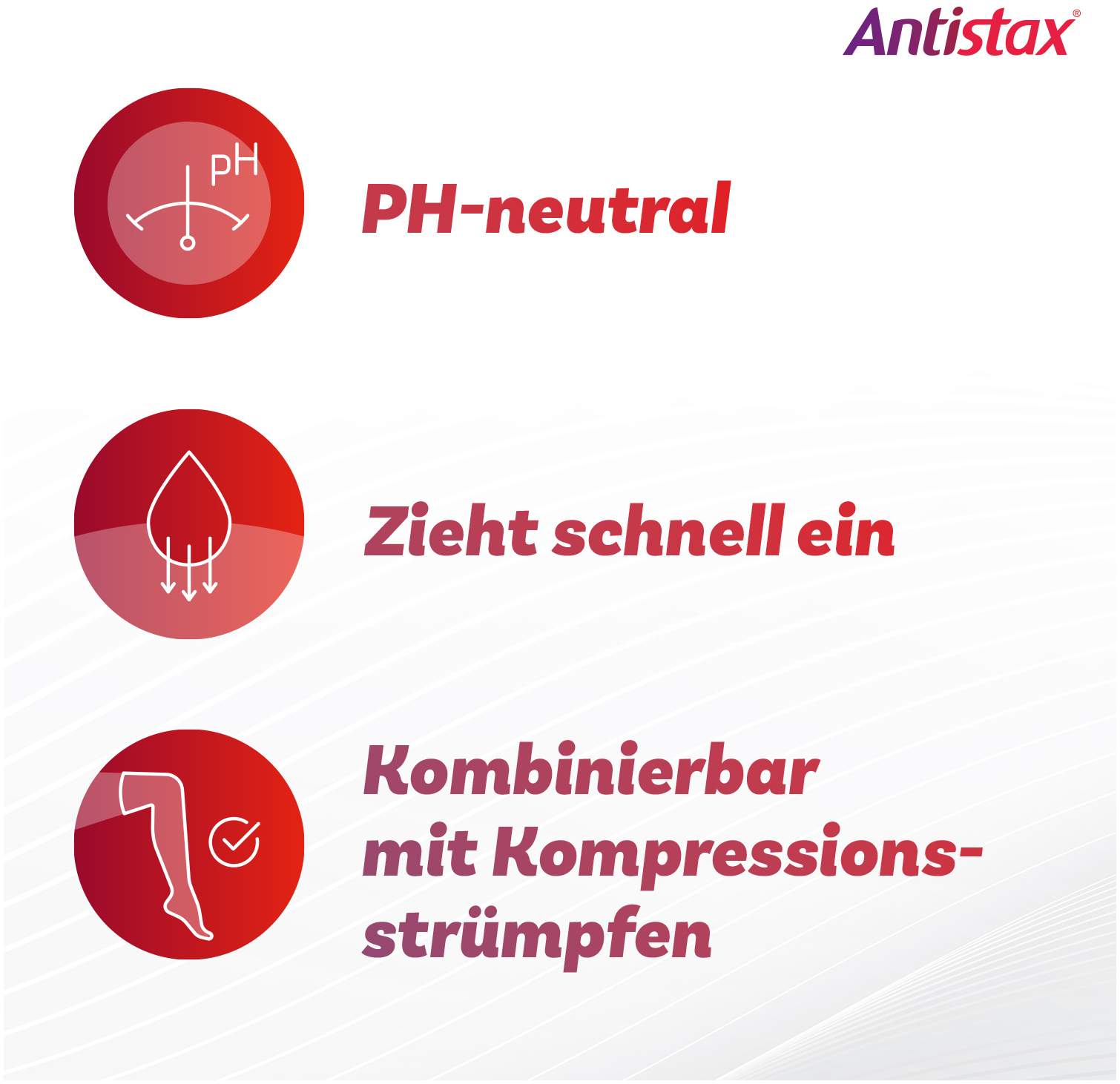 Antistax Frischgel 125 ml Gel