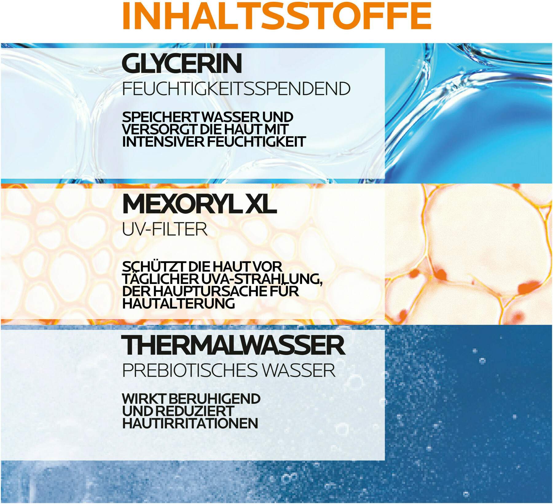 La Roche Posay Anthelios Family Spray LSF 50 Ohne Parfum 300 ml