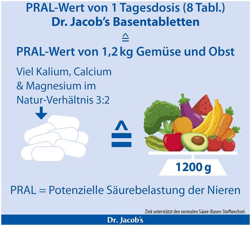 Basentabletten Dr.Jacob s 250 Tabletten