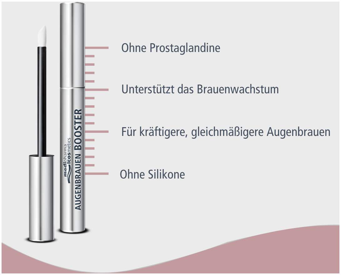 medipharma cosmetics Augenbrauen Booster 4 ml Flüssigkeit