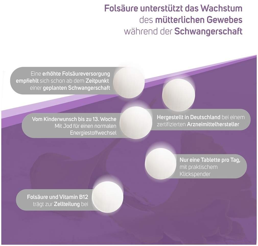Folsäure 800 Plus B12 + Jod 120 Tabletten