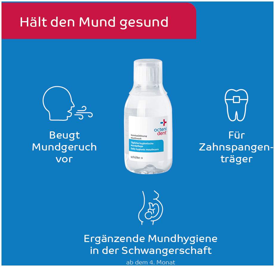 Octenident Mundspüllösung 250 ml