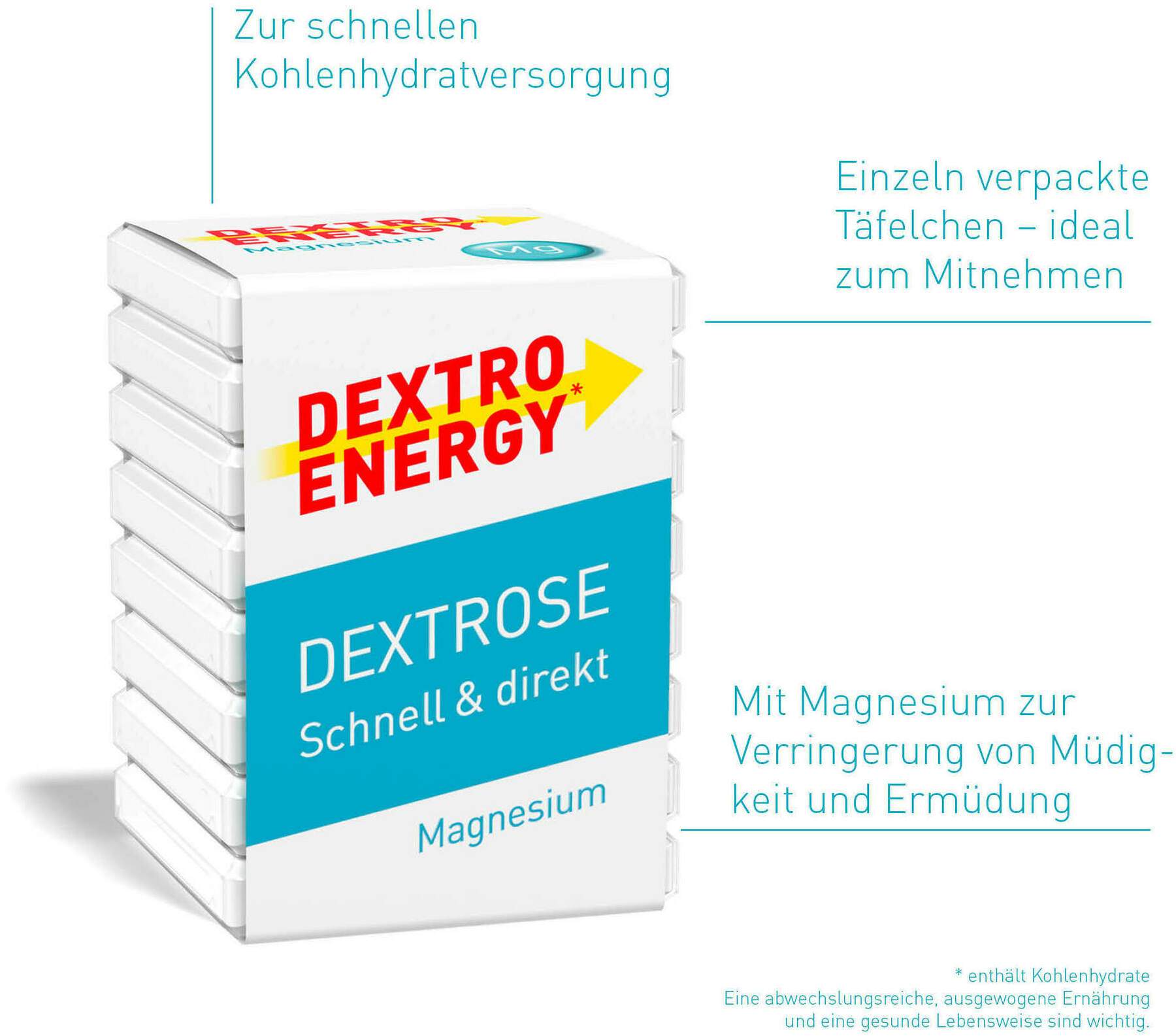 Dextro Energy Magnesium 1 Würfel