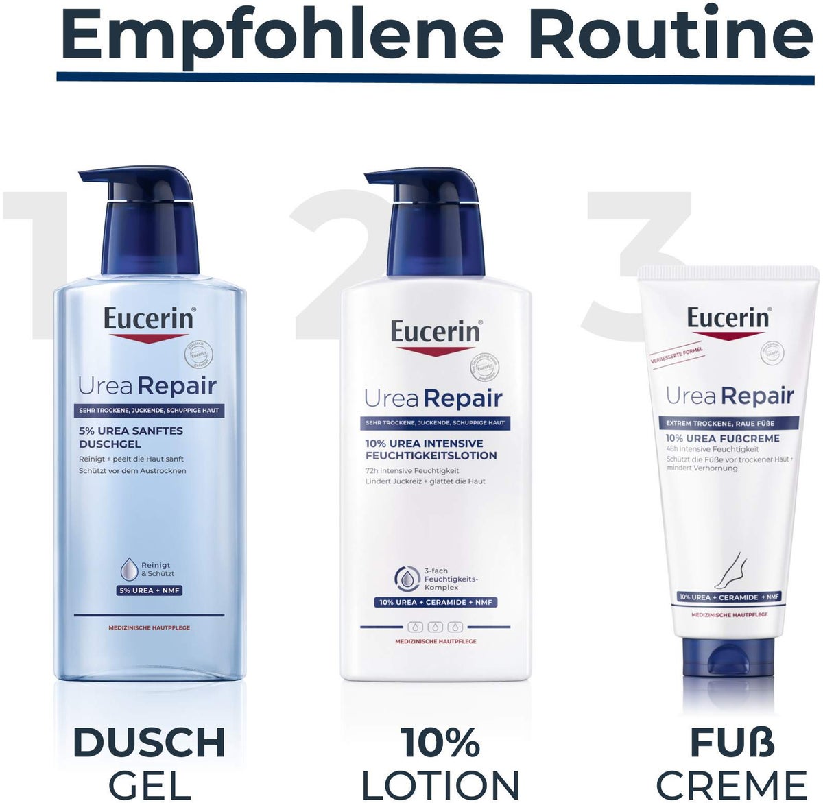 Eucerin UreaRepair 10 % Urea Fußcreme 100 ml