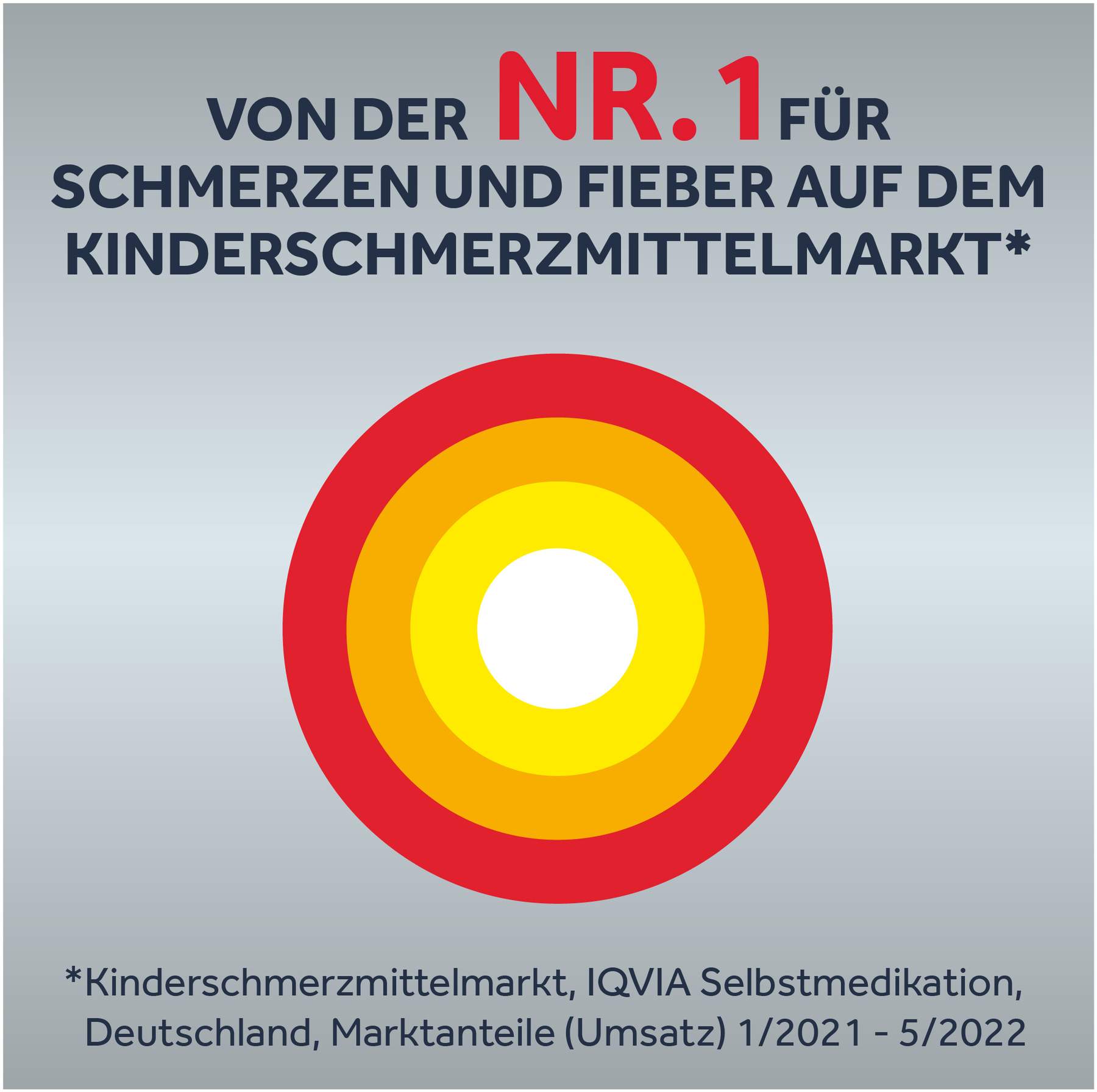 Nurofen 400 mg 20 Weichkapseln