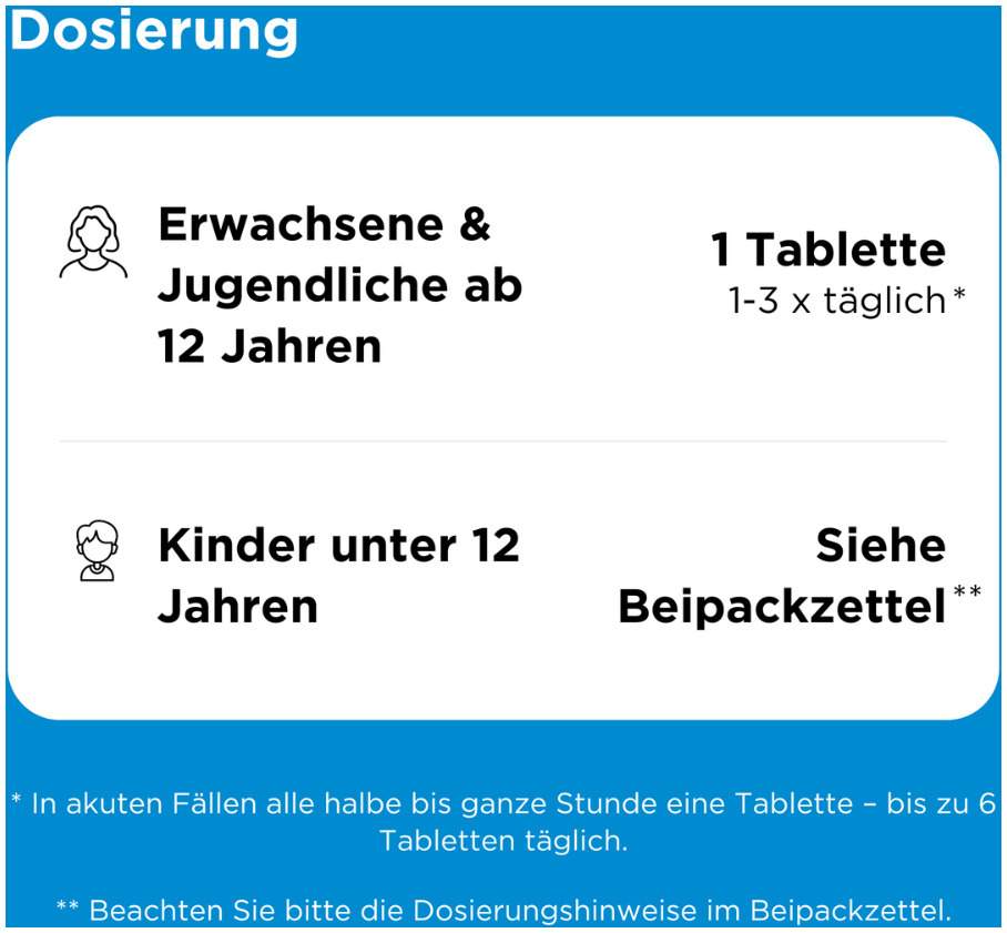 Spascupreel 50 Tabletten