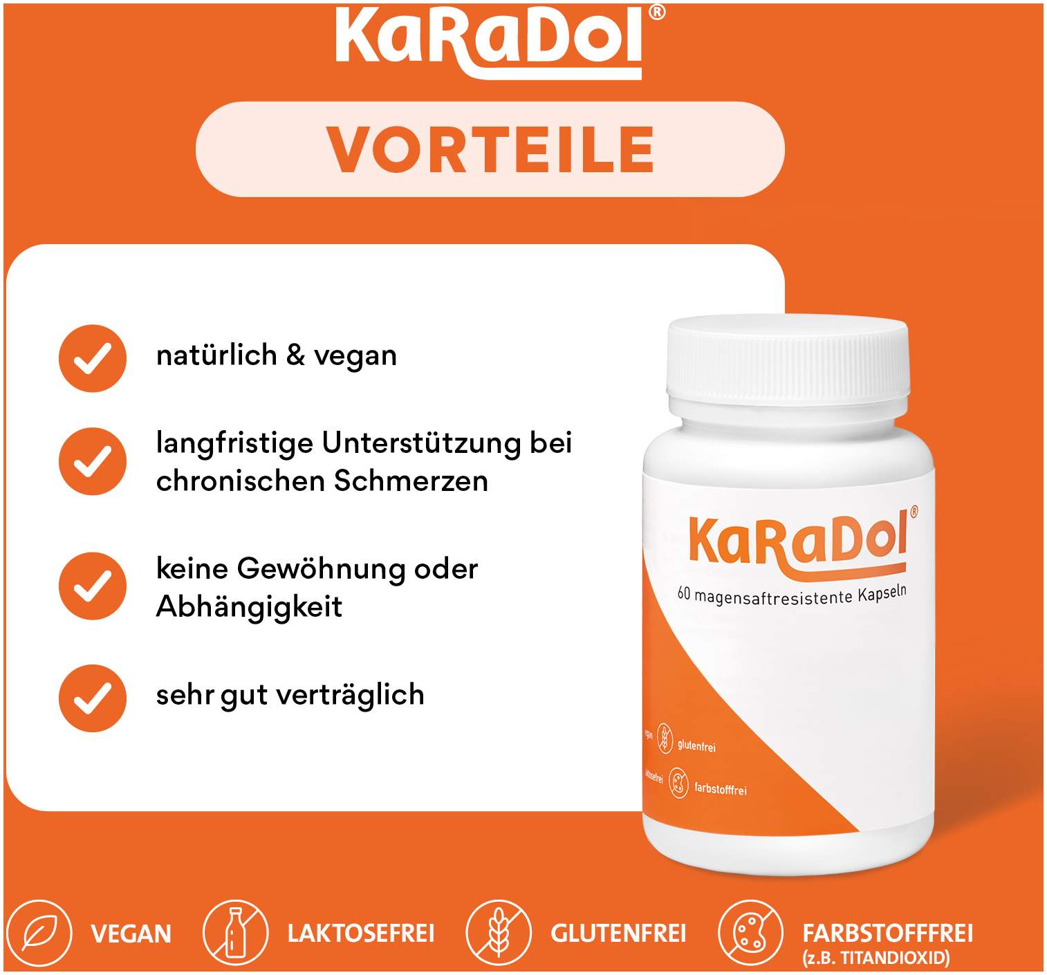 Karadol 120 Magensaftresistente Kapseln
