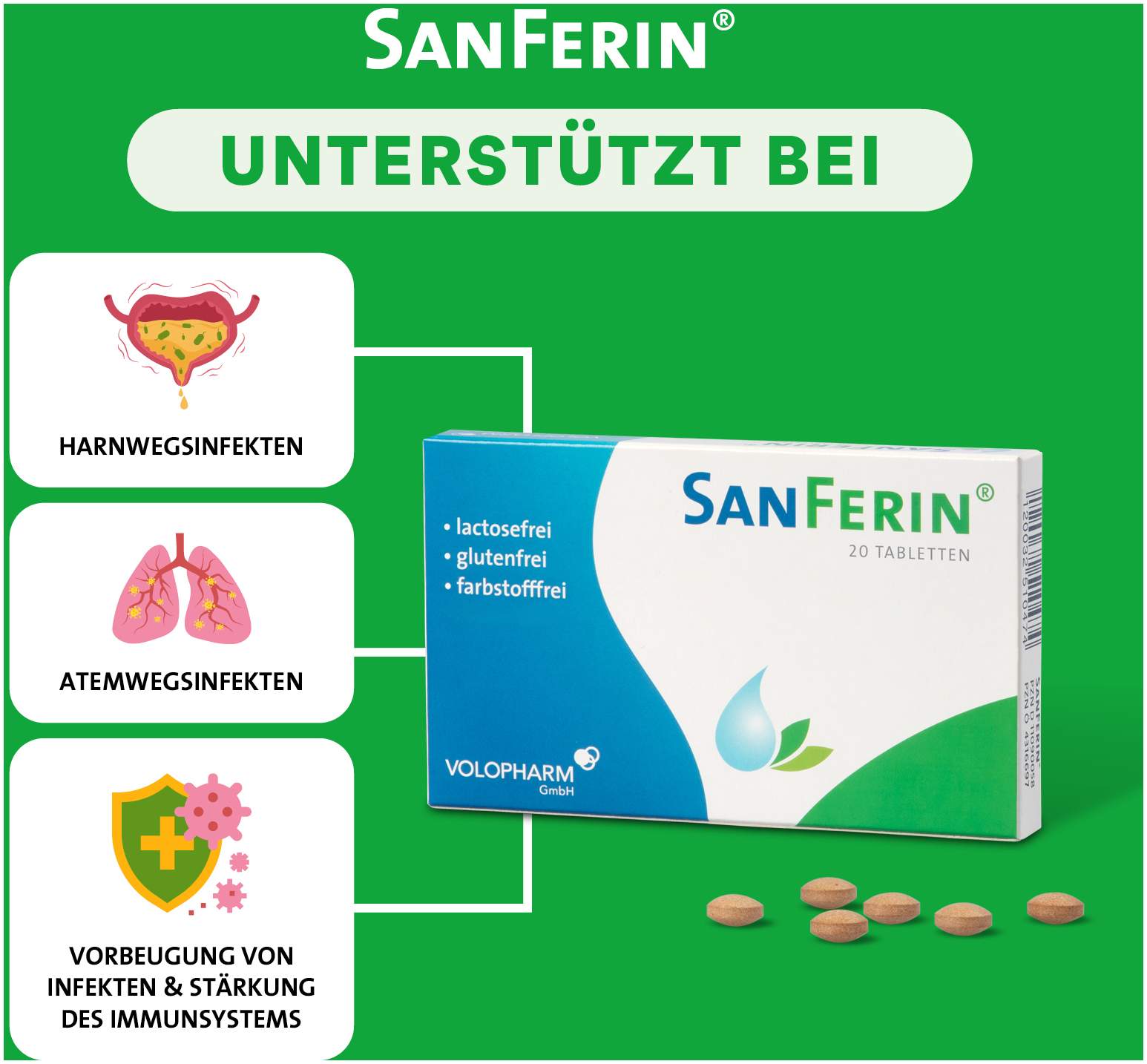 Sanferin 20 Tabletten