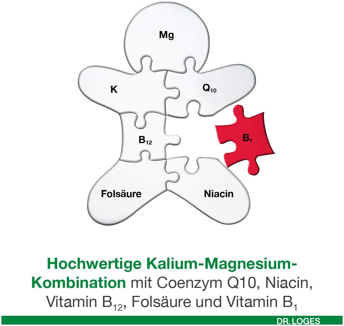 Cardiologes 240 Filmtabletten