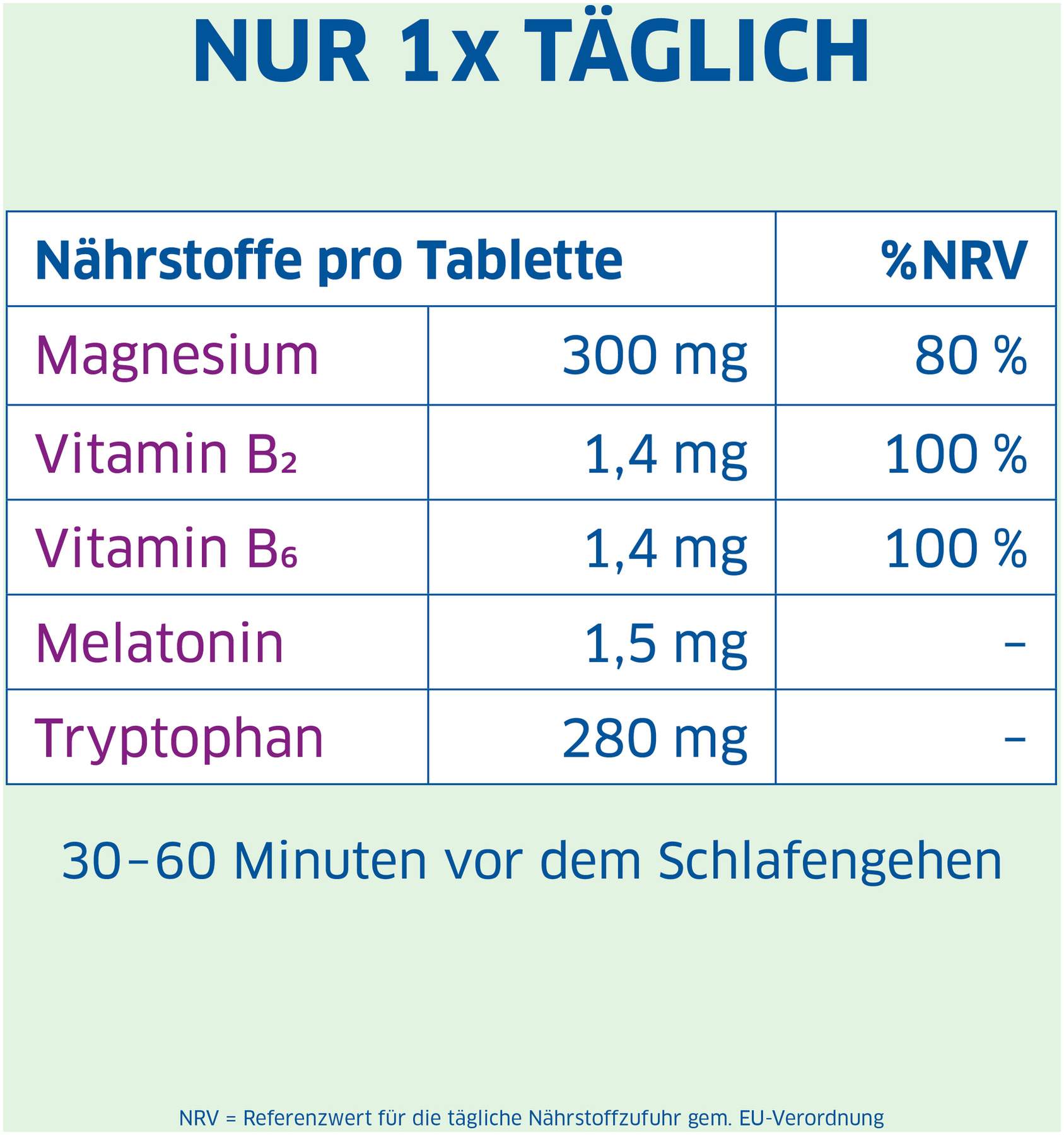 Magnesium Diasporal pro Depot Schneller Einschlafen 30 Tabletten