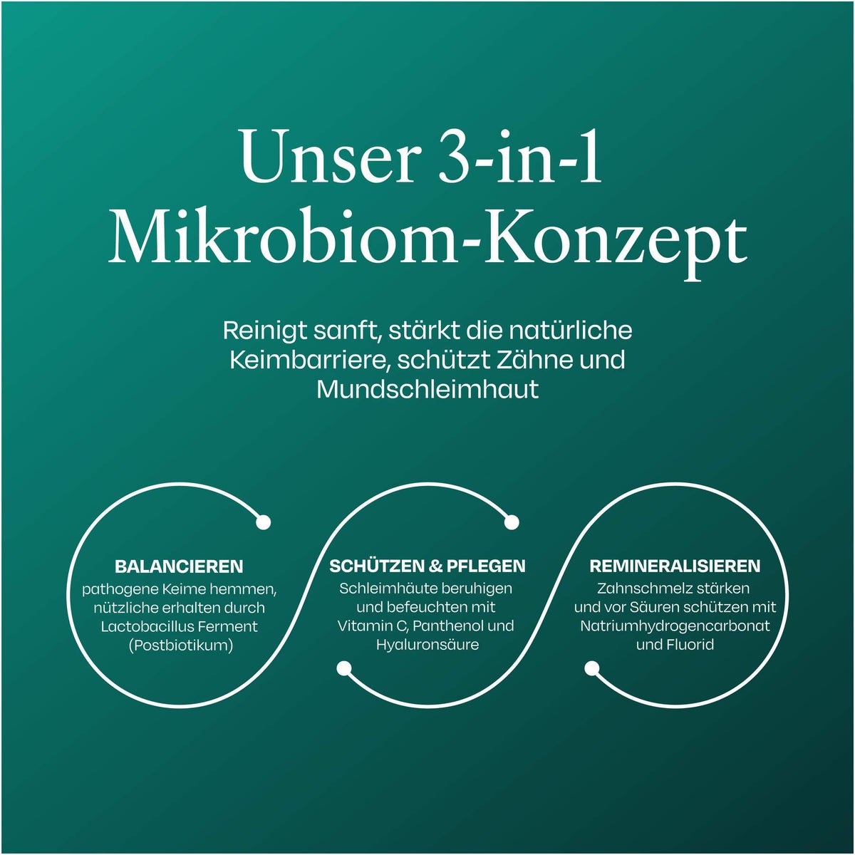 Aperisan Mundwasser Konzentrat Mundflora+ 30 ml