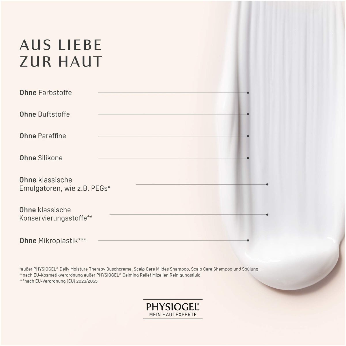 Physiogel Daily Moisture Therapy Dusch-Creme 150 ml