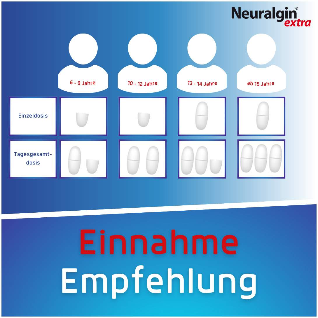Neuralgin extra Ibu-Lysinat 20 Filmtabletten