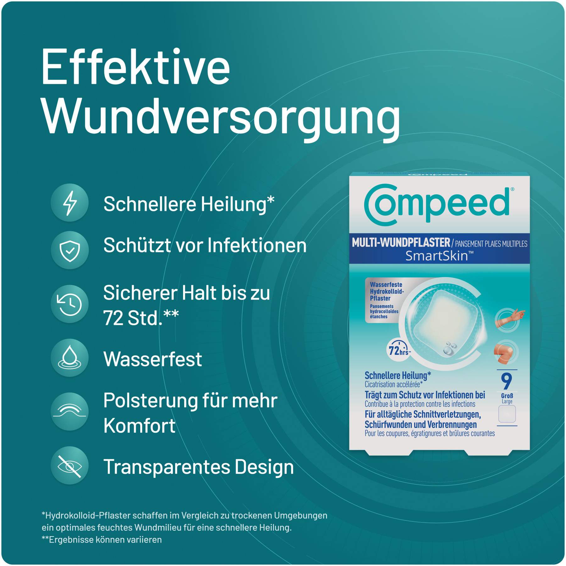 Compeed Multi-Wundpflaster SmartSkin groß 9 Stück