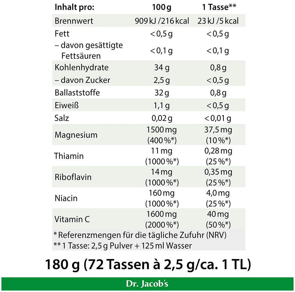 Chi Tea Dr.Jacob s 180 G Pulver