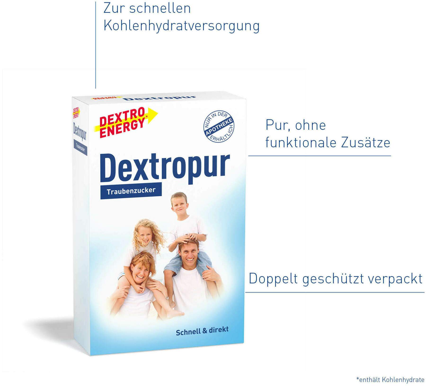 Dextropur 400 G Pulver